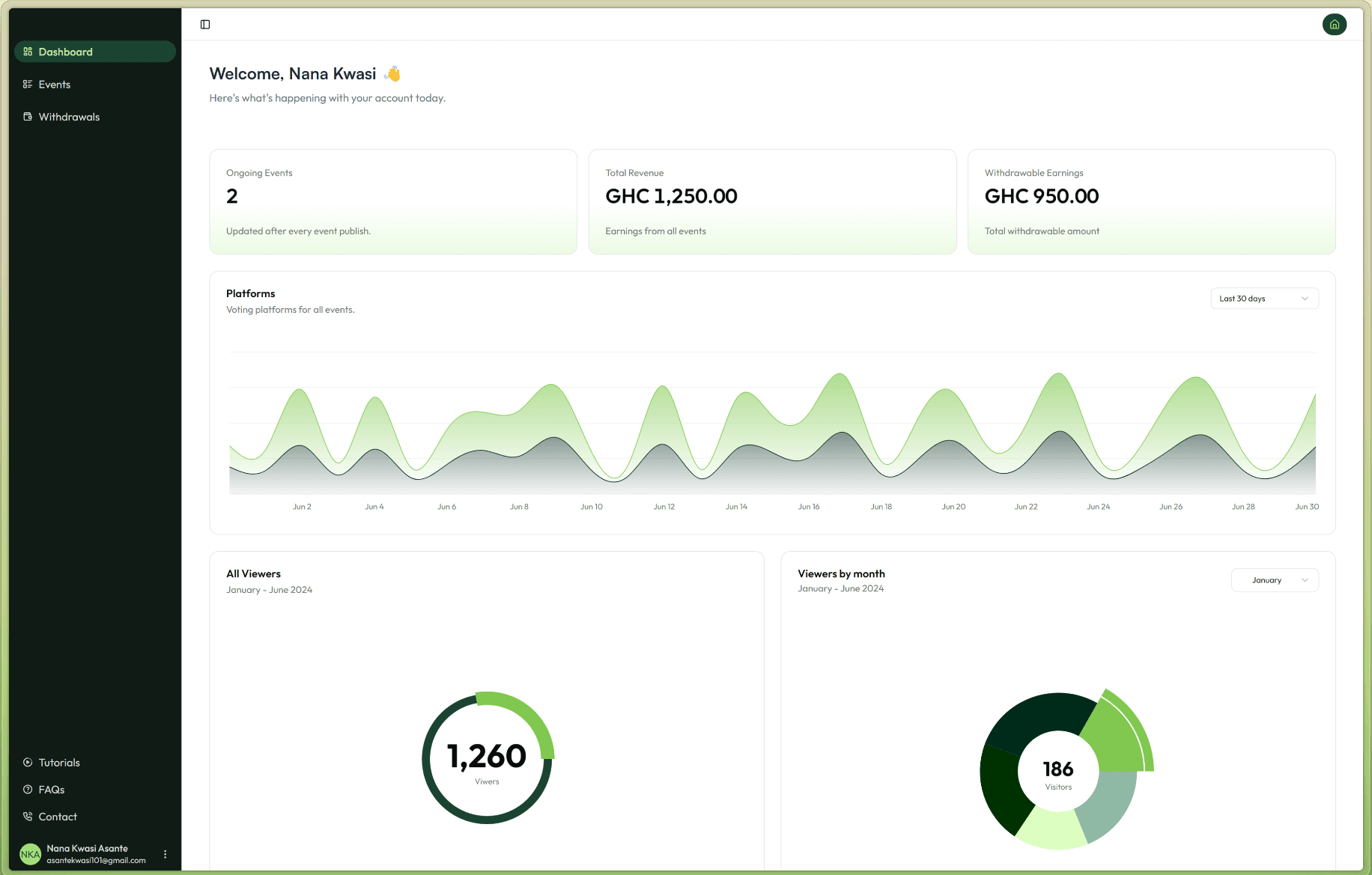 Product Dashboard showing event management interface